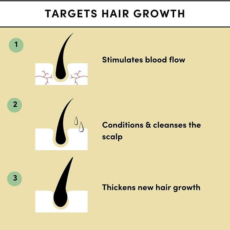 Hair Thrive Growth System